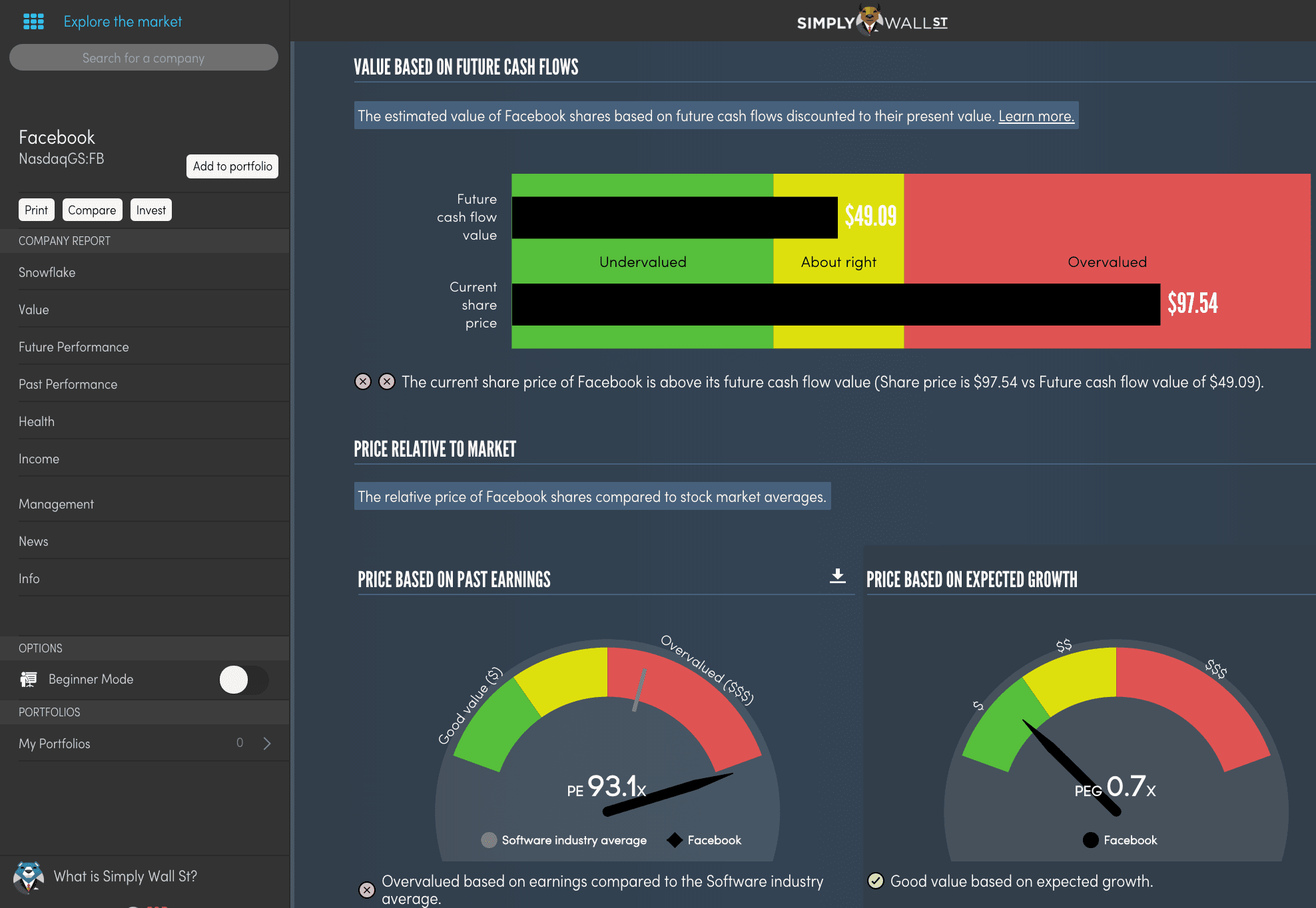 Simply Wall St Review Millennial Money