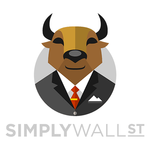 Simply Wall St. Review Featured Image