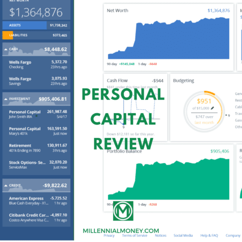Personal Capital Review 2022 Featured Image