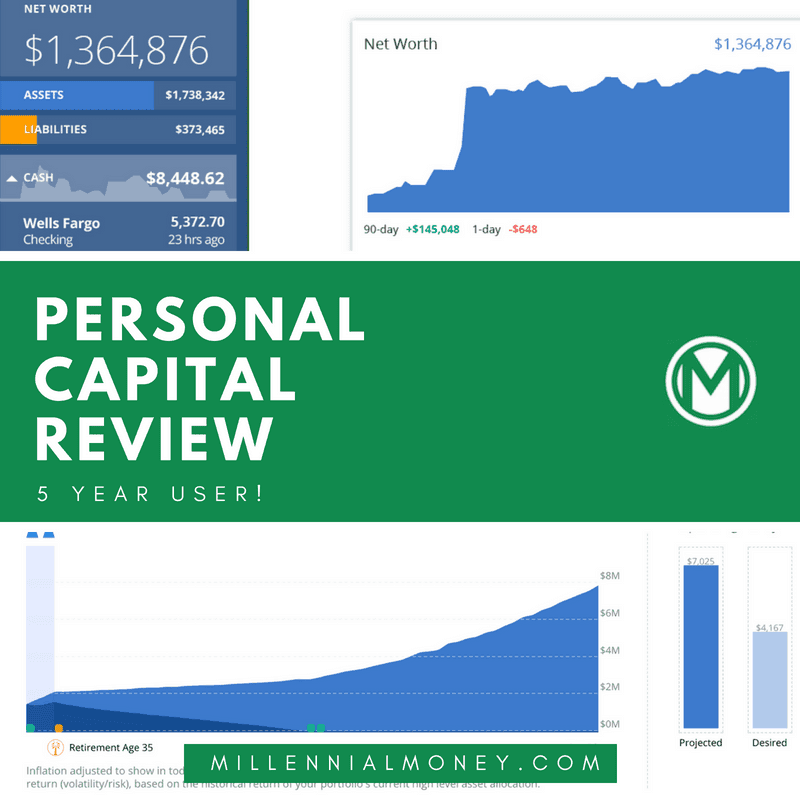 Early Retirement Archives Millennial Money - 