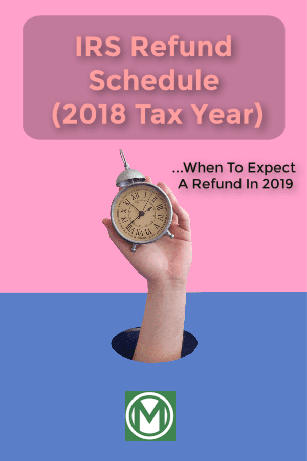 IRS Refund Schedule (2018 Tax Year) - When To Expect A Refund In 2019