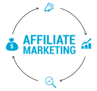 Making Sense of Affiliate Marketing Course logo