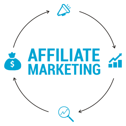 How to Make Money From Affiliate Marketing: Your Questions, Answered Featured Image
