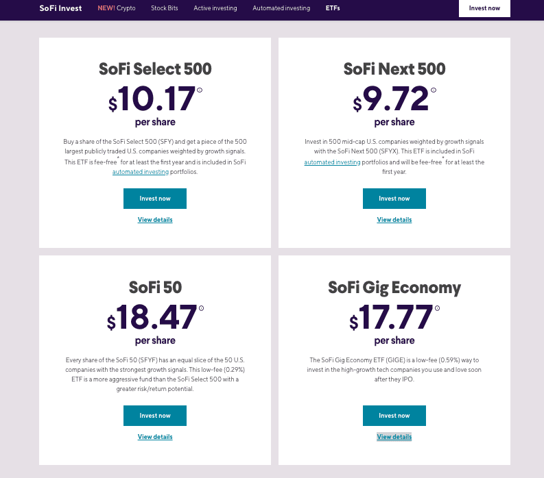 Sofi Etf Review