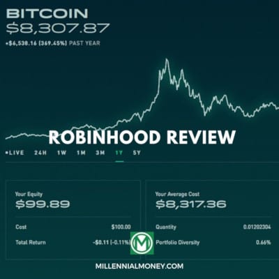 can you use margin to buy crypto on robinhood