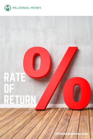 Low rate of return waitforexit c#