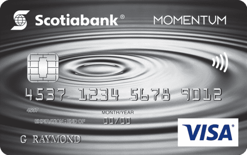 scotiabank momentum