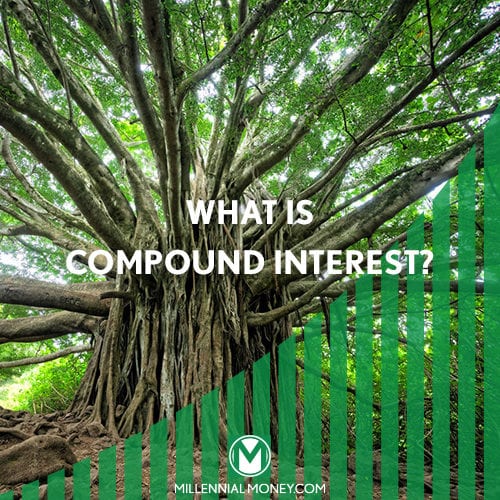 What is Compound Interest? Featured Image