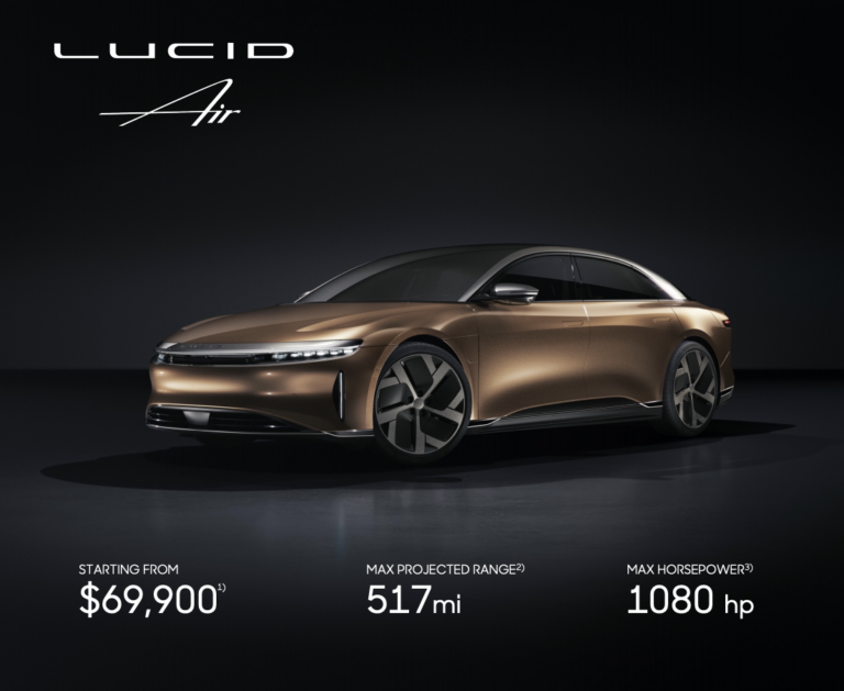 Lucid Motors Stock When Can You Invest in This Electric Vehicle IPO