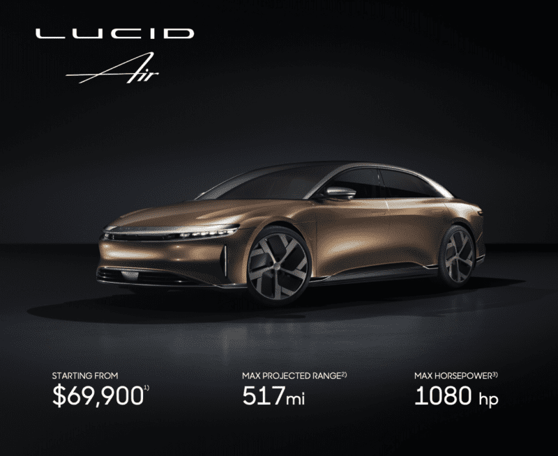 Lucid Air Price Points
