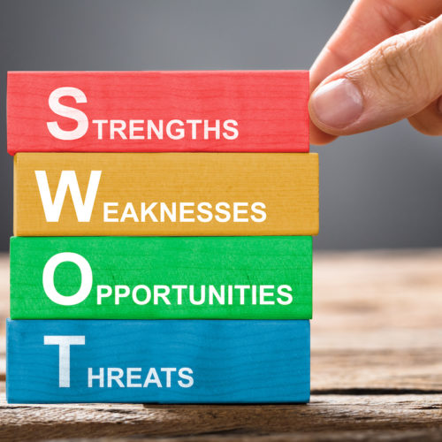 How a SWOT Analysis Can Help You Become Financially Independent Featured Image