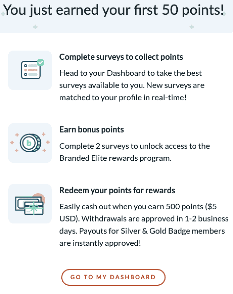 branded surveys completed profile reward points