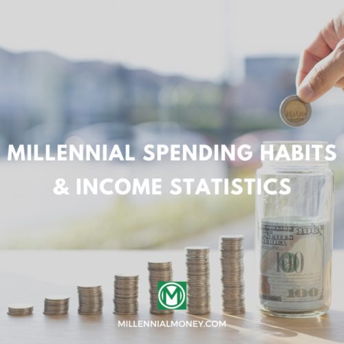 millennial spending habits