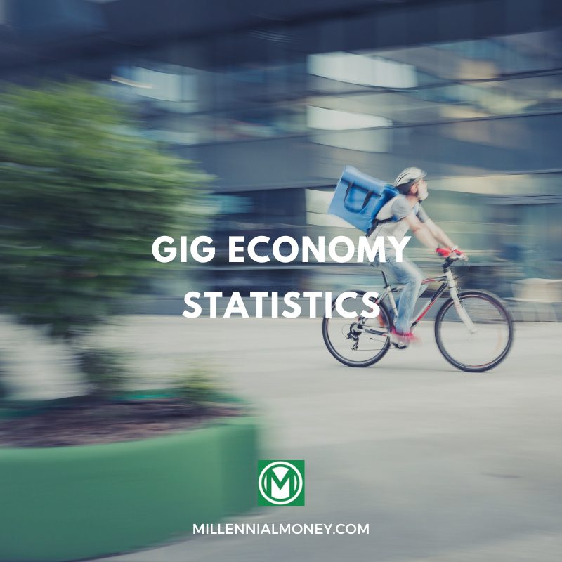 30 Gig Economy Statistics for 2024 Millennial Money