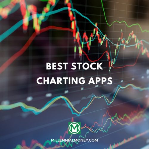 stock charting apps